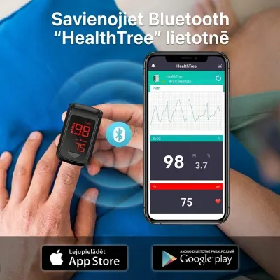 Bluetooth finger pulse oximeter with an LED display and app connectivity –..., optics, hearing aids, health aids ad in Riga 2