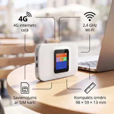 4G Wi-Fi modems/routers with an LCD screen, networking and internet equipment ad in Riga 3
