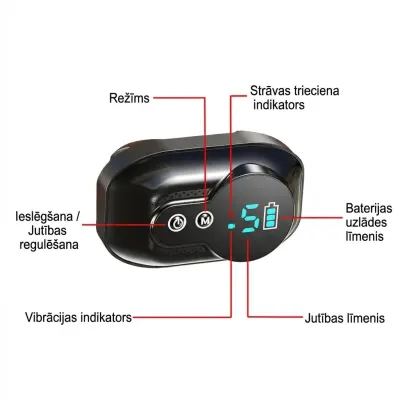 Jebkura lieluma Suņu pretriešanas siksna (skaņa, vibro, elektro. Katru var..., barība, preces  un piederumi sludinājums Rīgā 4