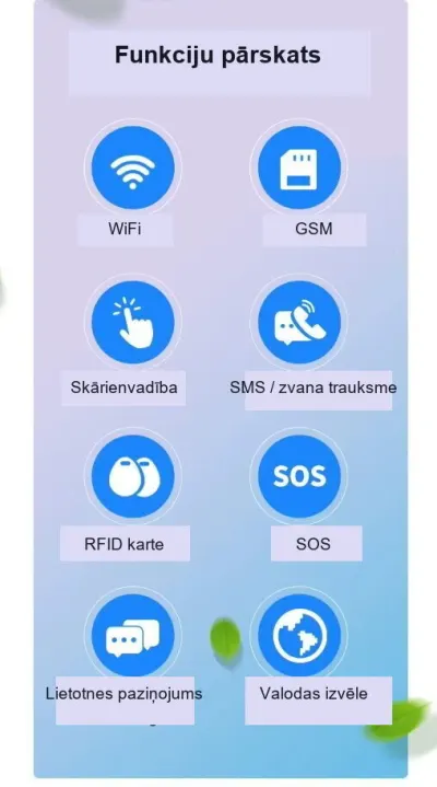 Home security system with Wi-Fi and 4G; calls your phone in the event of an alarm, video and security systems ad in Riga 8