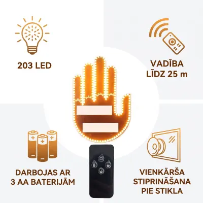 LED gesture sign for a car with a remote control, toys ad in Riga 7