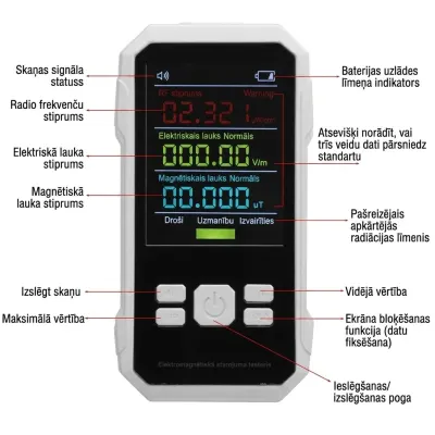Electromagnetic radiation detector, 20 Hz–100 MHz; radiometer, tv and electronics ad in Riga 10