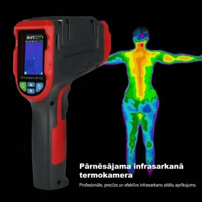 Thermal Camera -10–400℃ (1024p, 3 different scanning modes), video and security systems ad in Riga 4