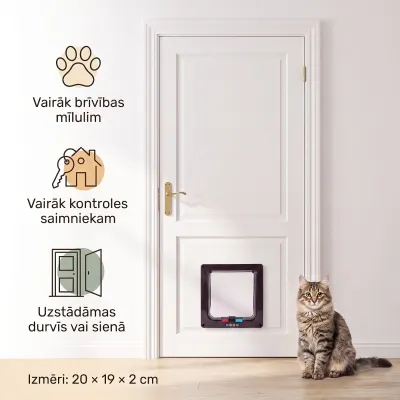 Kaķu un suņu durvīņas 20 × 19 × 2 cm, brūnas, barība, preces un piederumi sludinājums Rīgā 3