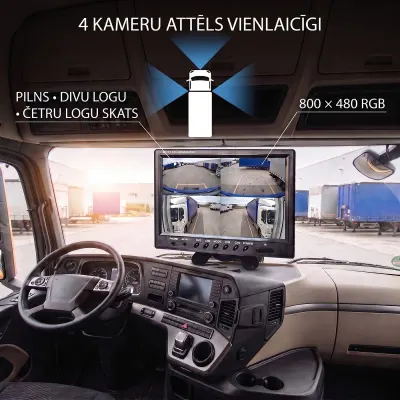 Car monitor for 4 cameras; displays all feeds simultaneously (9 inches, 12/24 V), video and security systems ad in Riga 2