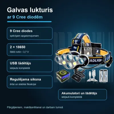 Galvas lukturis ar x9 Cree diodēm, akumulatoru un lādētāju, sporta nodarbības, inventārs, piederumi sludinājums Rīgā 2