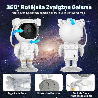 Zvaigžņu lāzera projektors XL 'Astronaut', ar tālvadības pulti, mēbeles un interjers, apgaismojums sludinājums Rīgā 3