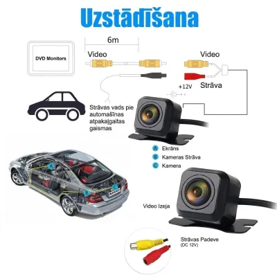 Car rearview camera with night vision and a 170° viewing angle, waterproof, video and security systems ad in Riga 9