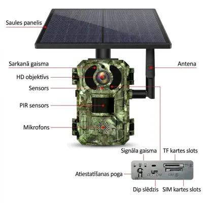 4G Hunter's Forest Camera with Solar Panel, 16MP, IP66, Night Vision, video and security systems ad in Riga 8