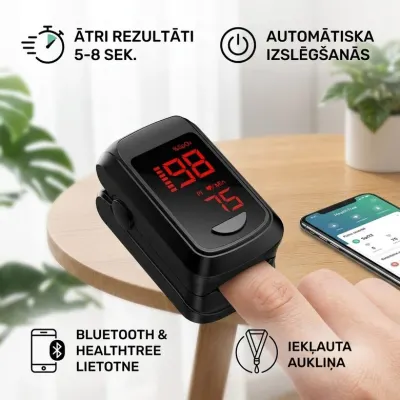 Rechargeable pulse oximeter with LED display — oxygen meter, furniture and interior, lighting ad in Riga 2