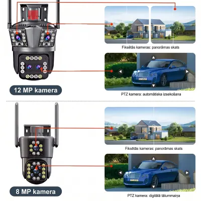 12 MP Outdoor WiFi PTZ Surveillance Camera with Four Lenses, video and security systems ad in Riga 4