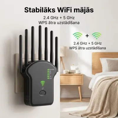 Wi-Fi Signal Booster 5G, 2.4 GHz, 800 Mbps