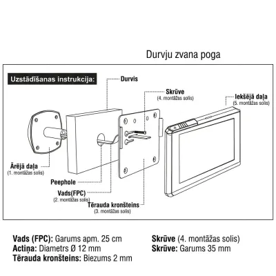 Digital Door Viewer with Camera, 4.5" Full HD 1080P, video and security systems ad in Riga 5