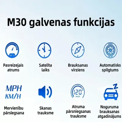GPS-HUD-спидометр для автомобилей с LED-дисплеем, сигнализацией превышения скорости, USB 5 В, черный, мебель и интерьер, освещение ad в Риге 3