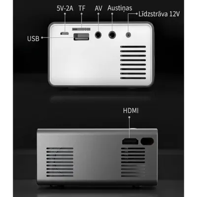 Mini Video Projector (240V / 50-60Hz USB / SD / AV / AUDIO OUT), tv and electronics ad in Riga 5