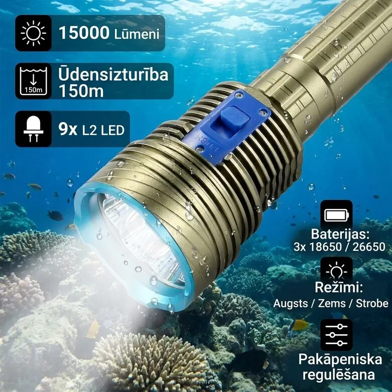 Profesionāls IPX8 Niršanas Lukturis ar 20 000 Lūmenu Spilgtumu – Lieljaudas..., mēbeles un interjers, apgaismojums sludinājums Rīgā 1