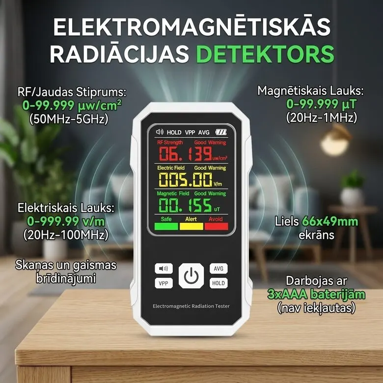 Electromagnetic Radiation Meter 360g, Radiometer, tv and electronics ad in Riga 1