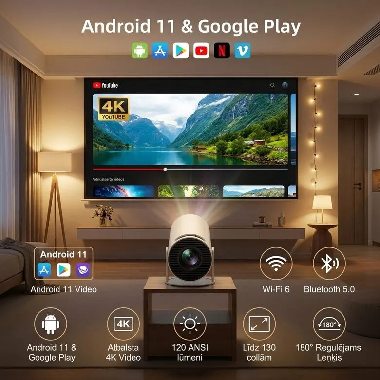 Video projektors ar Android Wifi Bluetooth, tv un elektronika sludinājums Rīgā 1