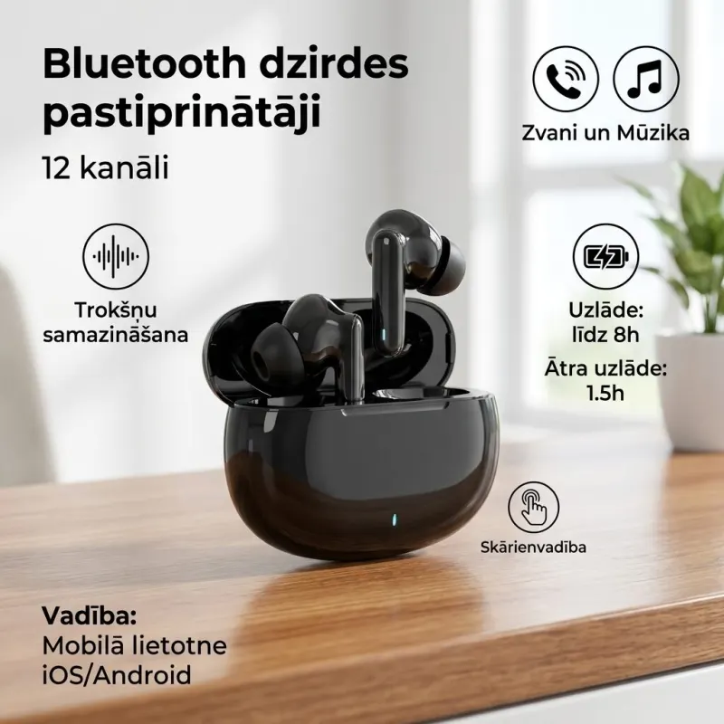 Bluetooth-усилители звука с приложением и зарядным чехлом, оптика, слуховые аппараты, медицинские вспомогательные средства ad в Риге 1