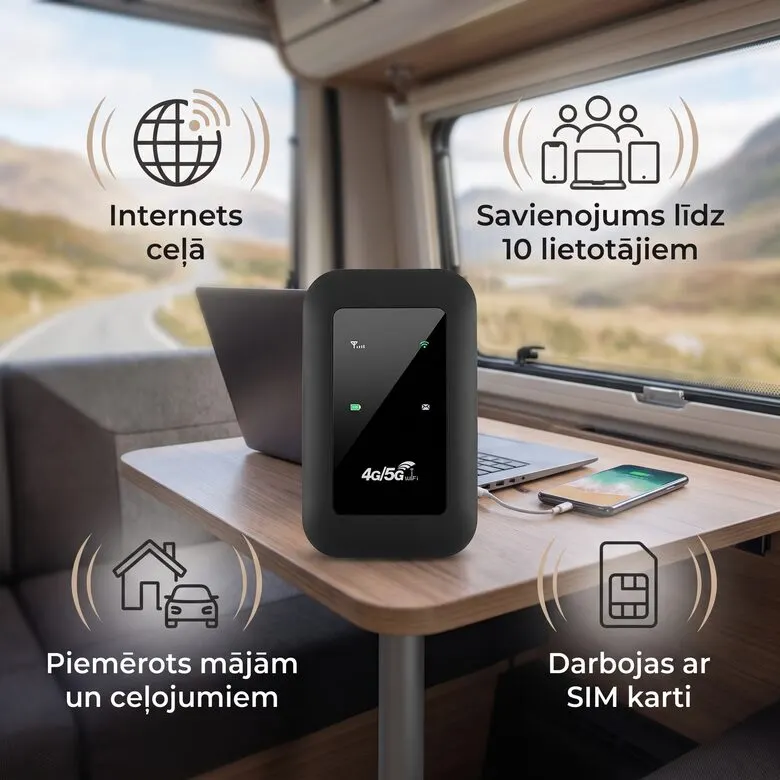 4G wifi modems/rūteris ar LCD ekrānu, tīkli un interneta aprīkojums sludinājums Rīgā 1