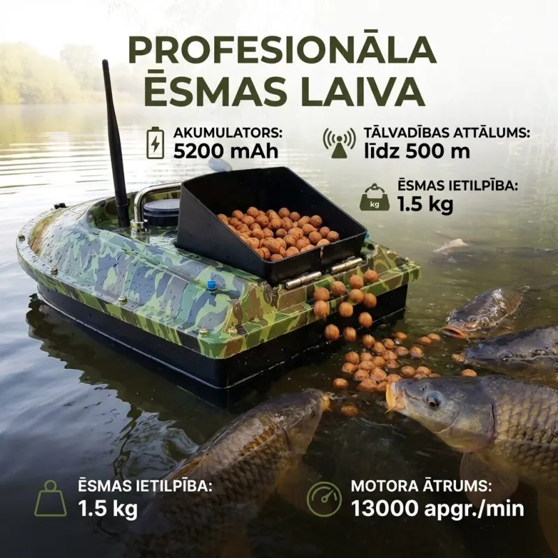 Fishing Boat with 500-meter Remote Control, 1.5-kg Capacity, LED Lighting, Bait..., furniture and interior, lighting ad in Riga 1